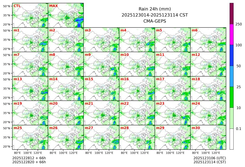 12/28 20时 +066小时
