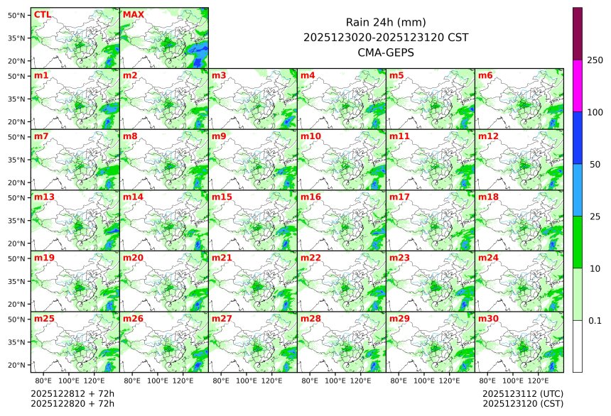 12/28 20时 +072小时