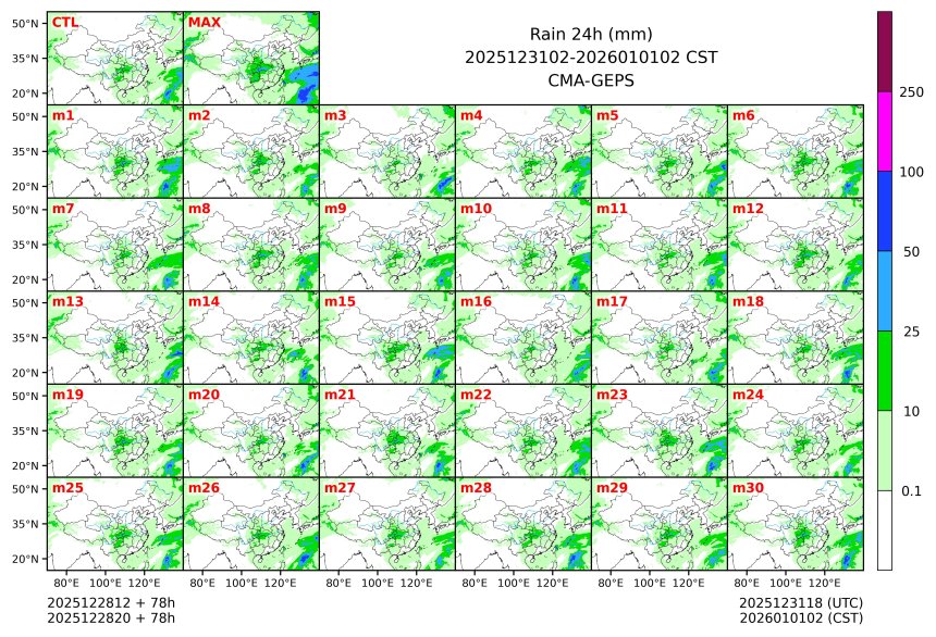 12/28 20时 +078小时