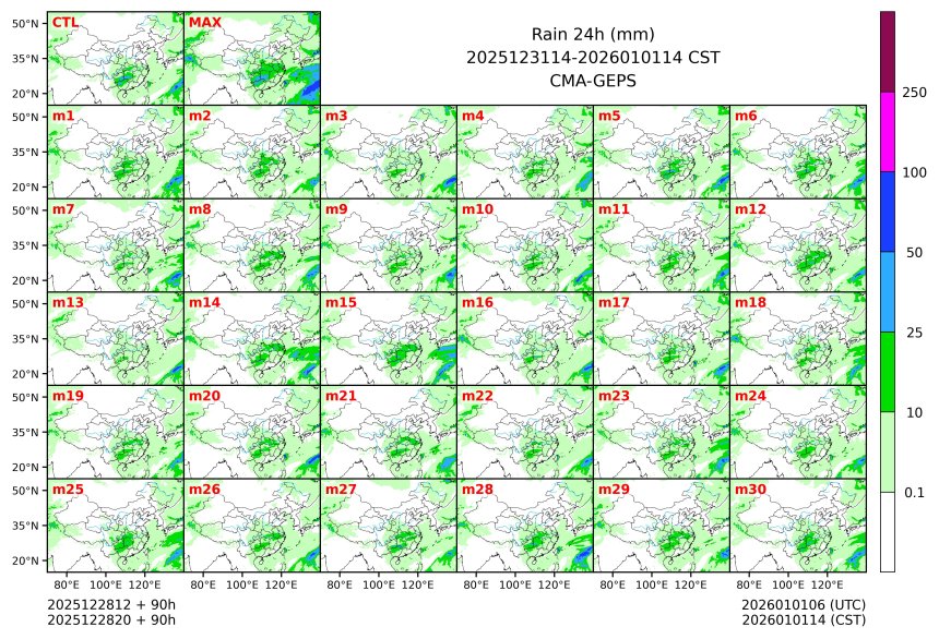 12/28 20时 +090小时