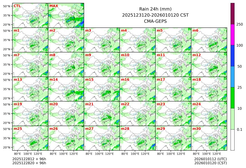 12/28 20时 +096小时