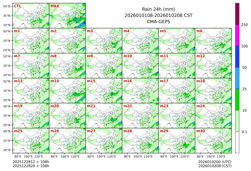 12/28 20时 +108小时
