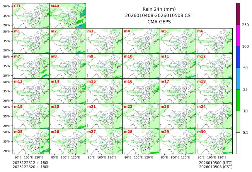 12/28 20时 +180小时