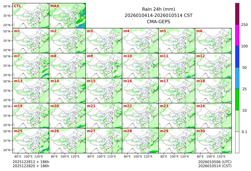 12/28 20时 +186小时