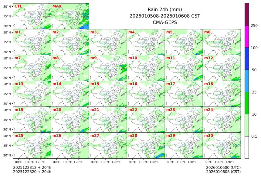 12/28 20时 +204小时