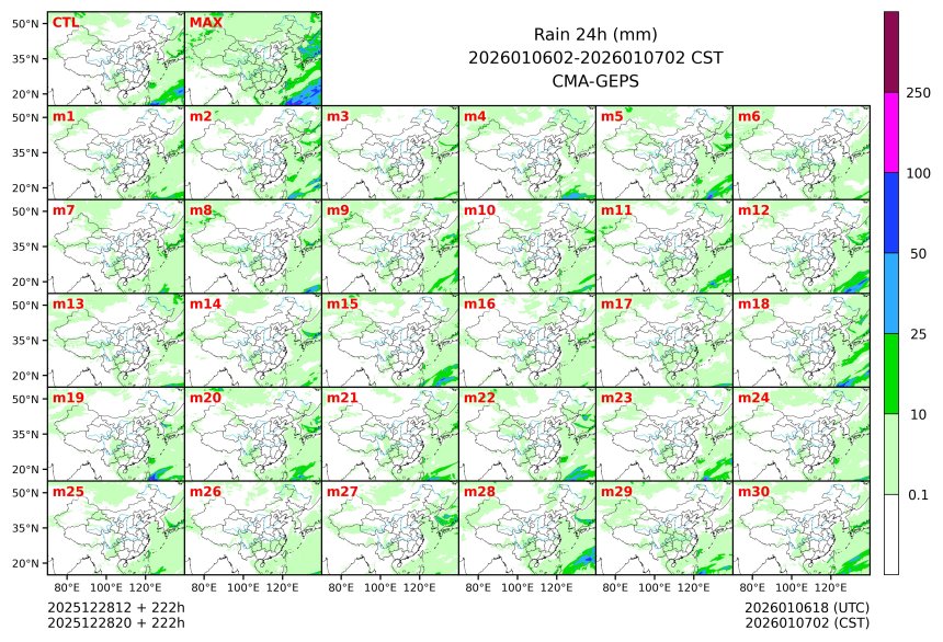 12/28 20时 +222小时