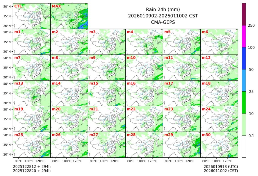 12/28 20时 +294小时