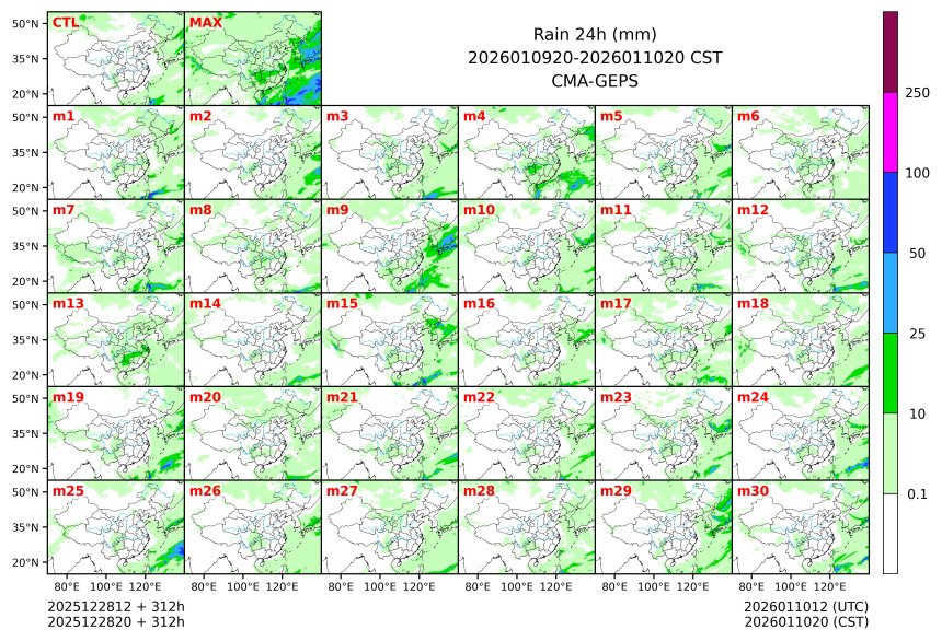 12/28 20时 +312小时