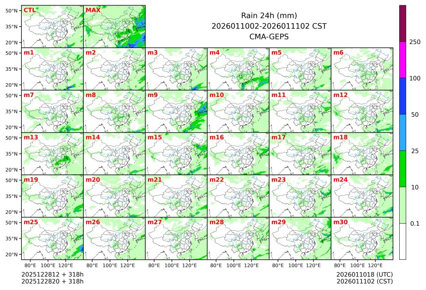 12/28 20时 +318小时