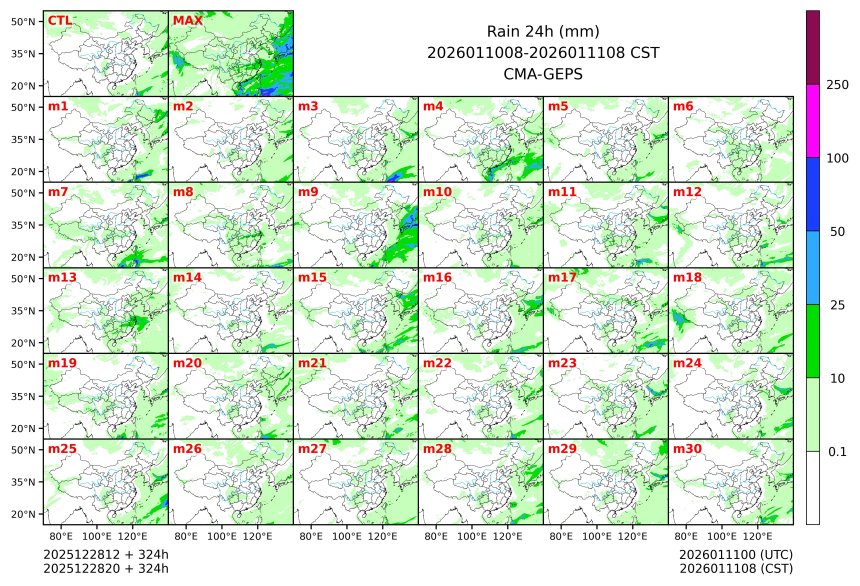 12/28 20时 +324小时