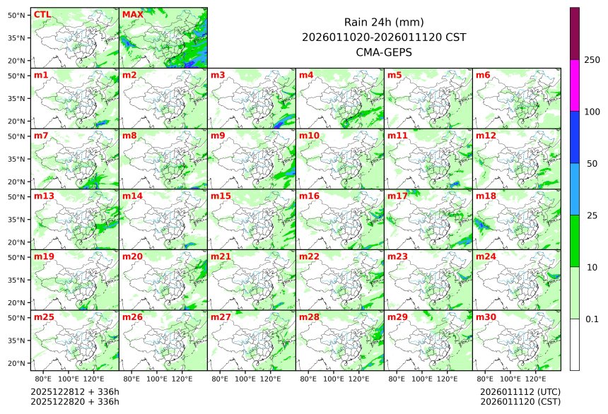 12/28 20时 +336小时