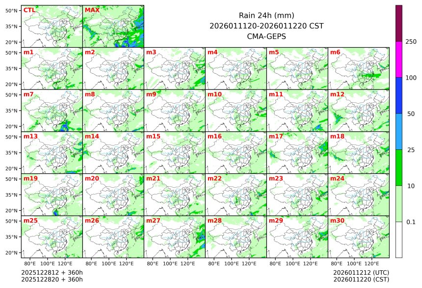12/28 20时 +360小时