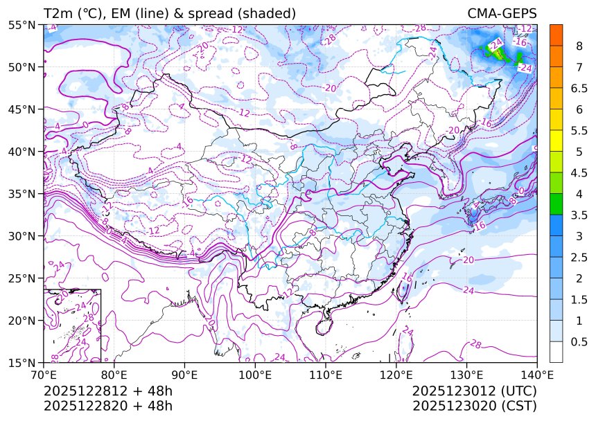 12/28 20时 +048小时