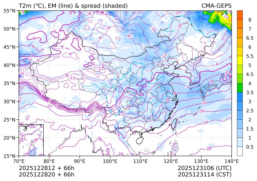 12/28 20时 +066小时