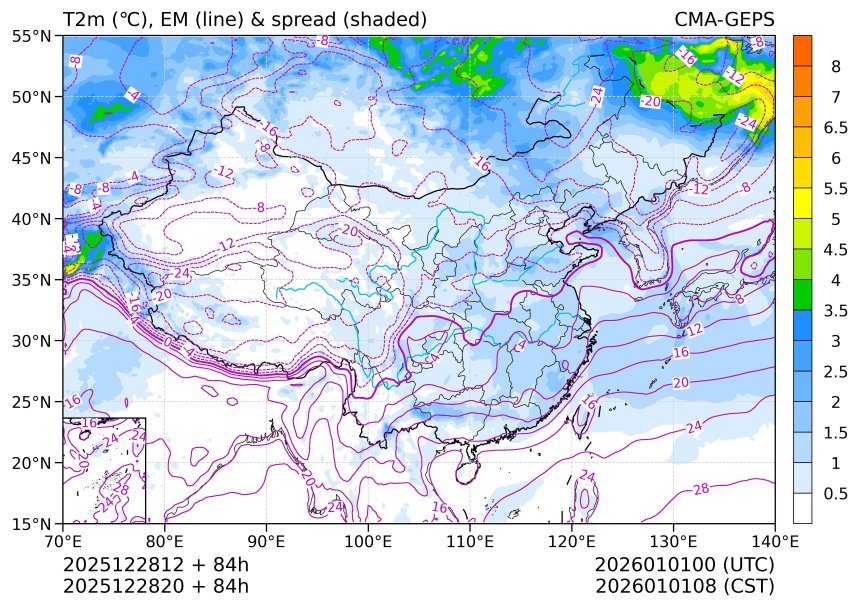 12/28 20时 +084小时