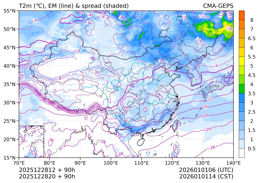 12/28 20时 +090小时