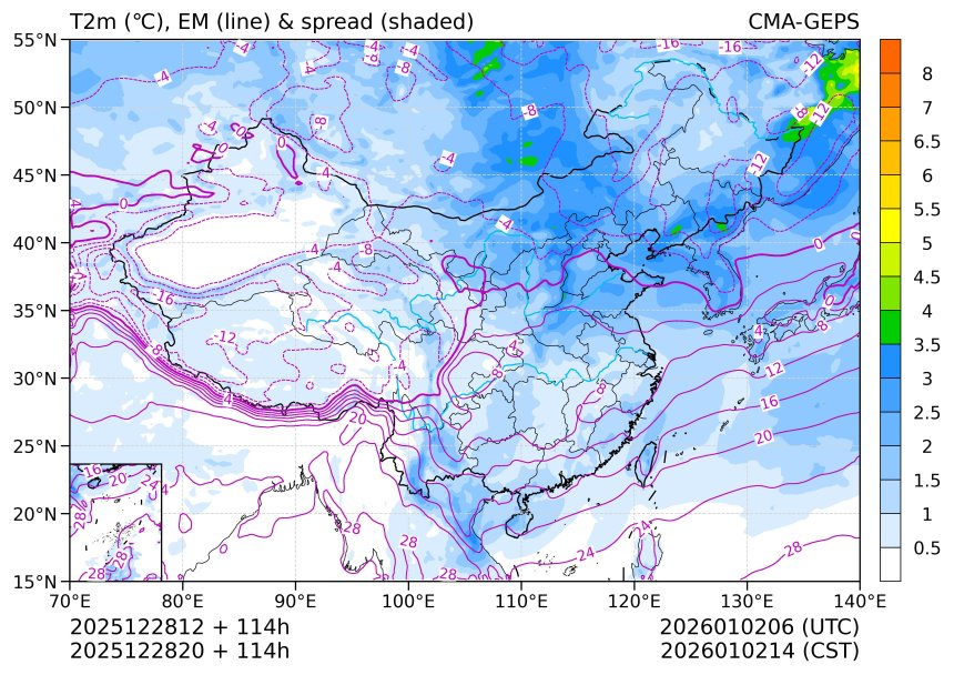 12/28 20时 +114小时