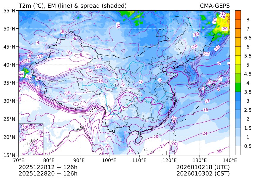 12/28 20时 +126小时
