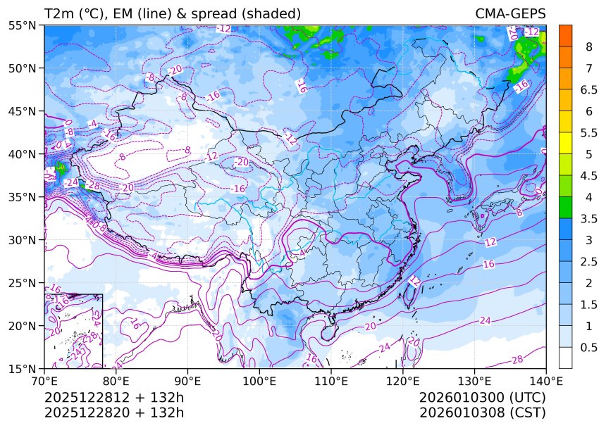 12/28 20时 +132小时