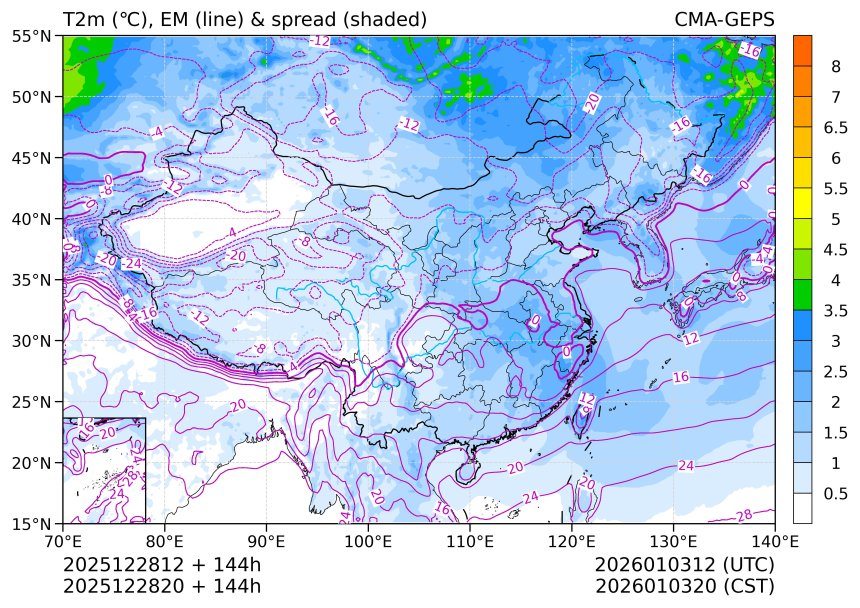 12/28 20时 +144小时