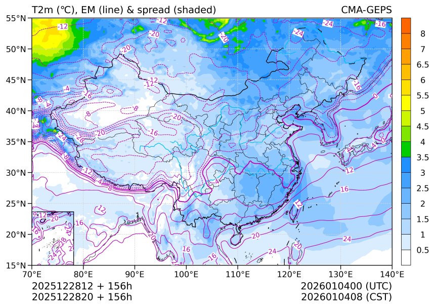 12/28 20时 +156小时
