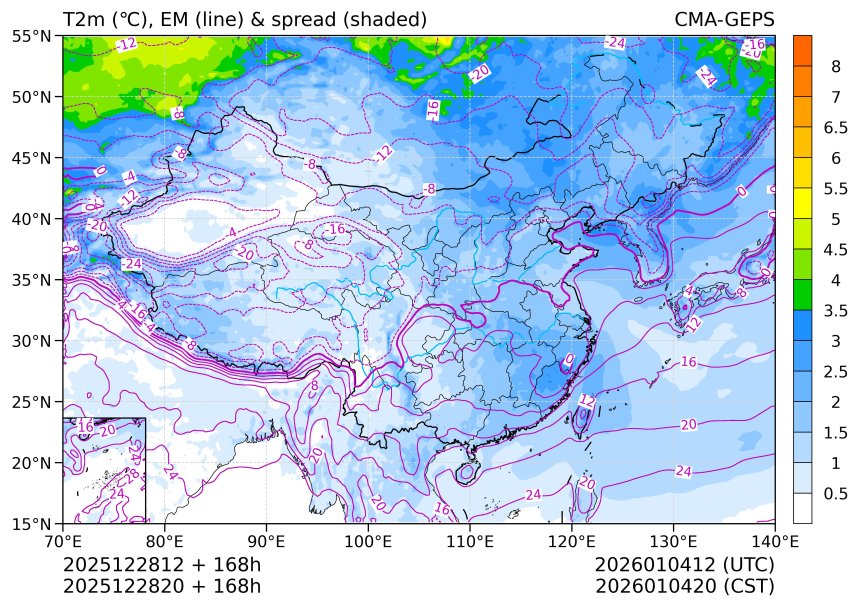 12/28 20时 +168小时