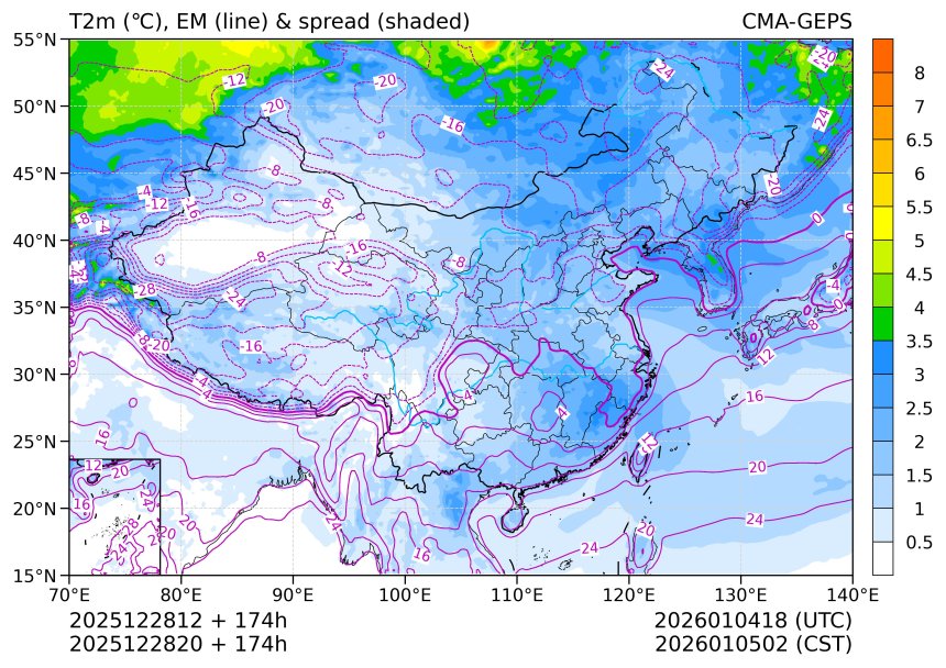 12/28 20时 +174小时