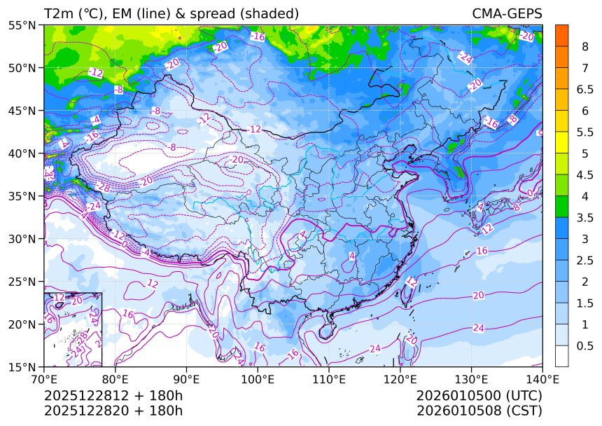 12/28 20时 +180小时