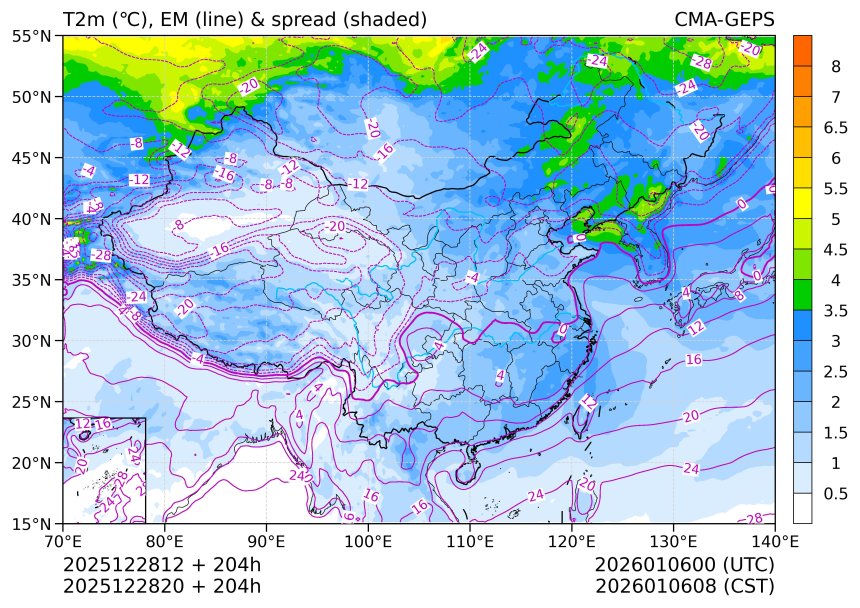 12/28 20时 +204小时