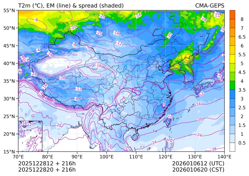 12/28 20时 +216小时