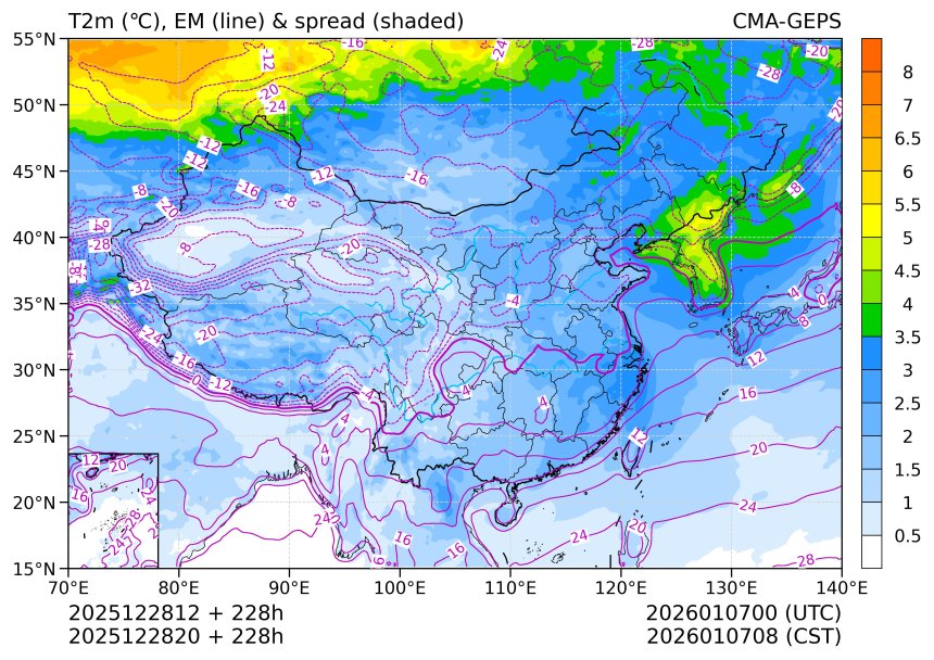 12/28 20时 +228小时
