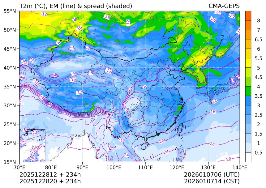 12/28 20时 +234小时