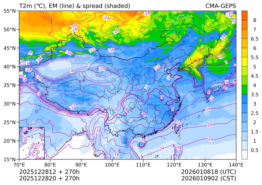 12/28 20时 +270小时