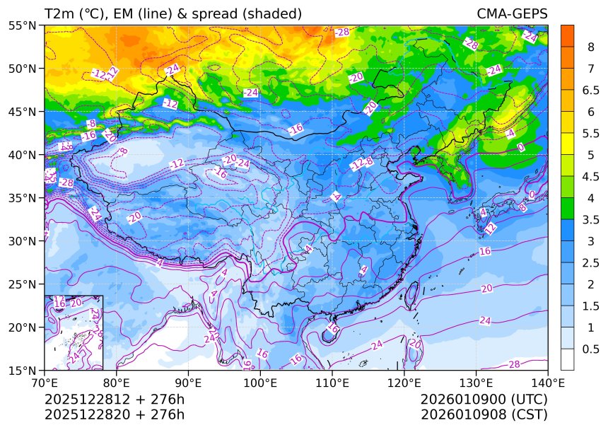 12/28 20时 +276小时