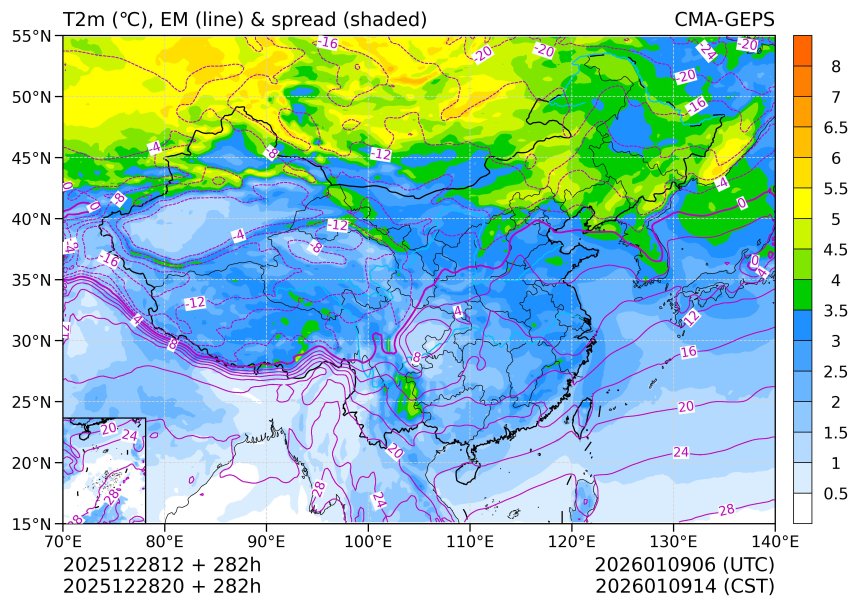 12/28 20时 +282小时