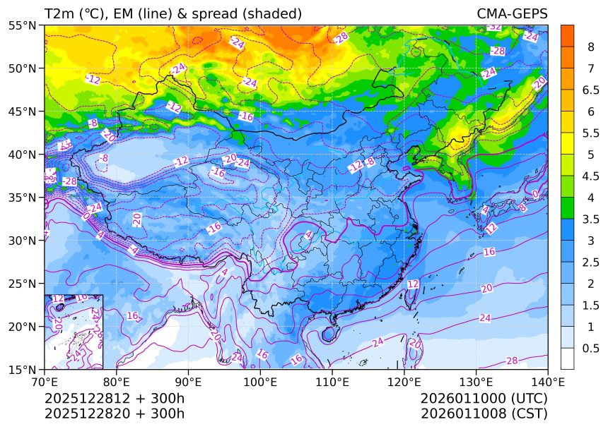 12/28 20时 +300小时