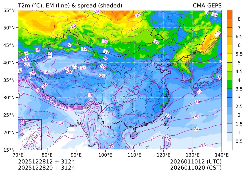 12/28 20时 +312小时