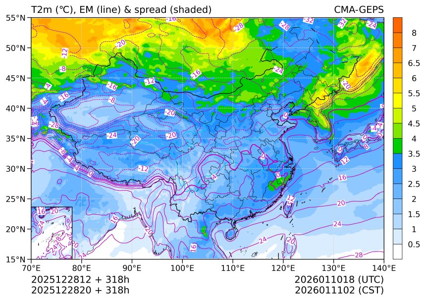 12/28 20时 +318小时