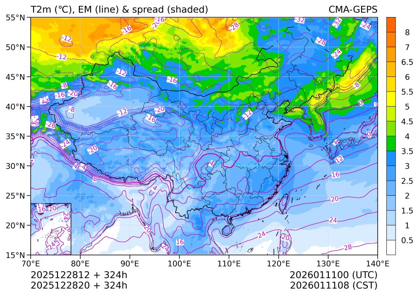 12/28 20时 +324小时