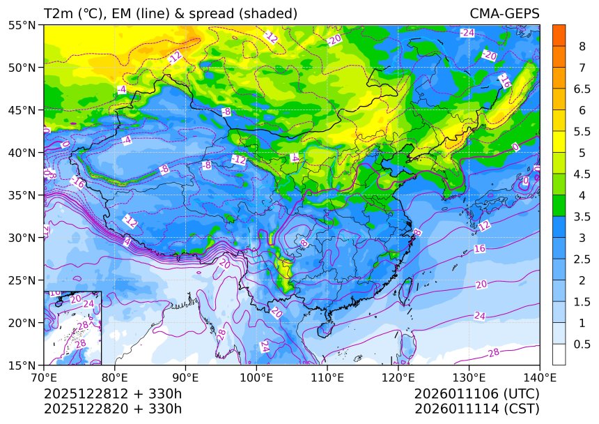 12/28 20时 +330小时