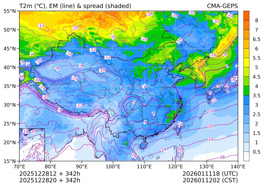 12/28 20时 +342小时