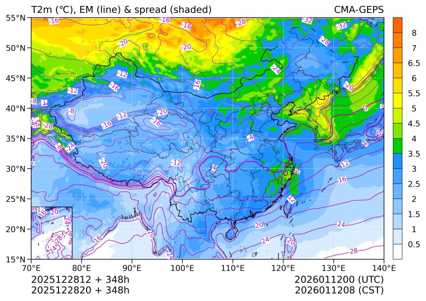 12/28 20时 +348小时
