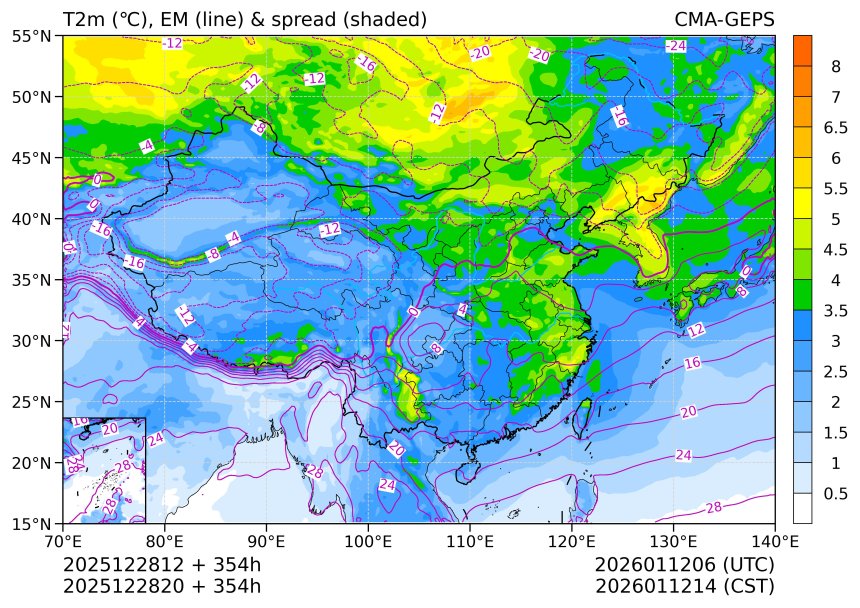 12/28 20时 +354小时