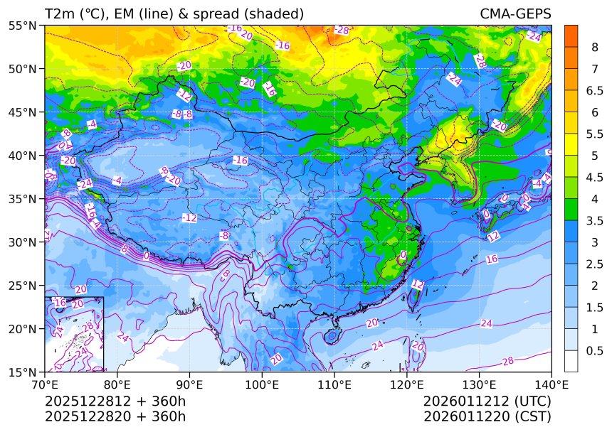 12/28 20时 +360小时