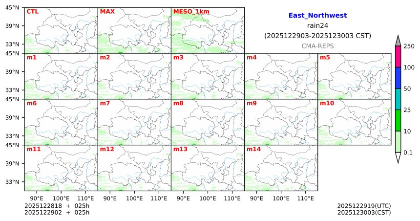 12/28 18时 +025小时