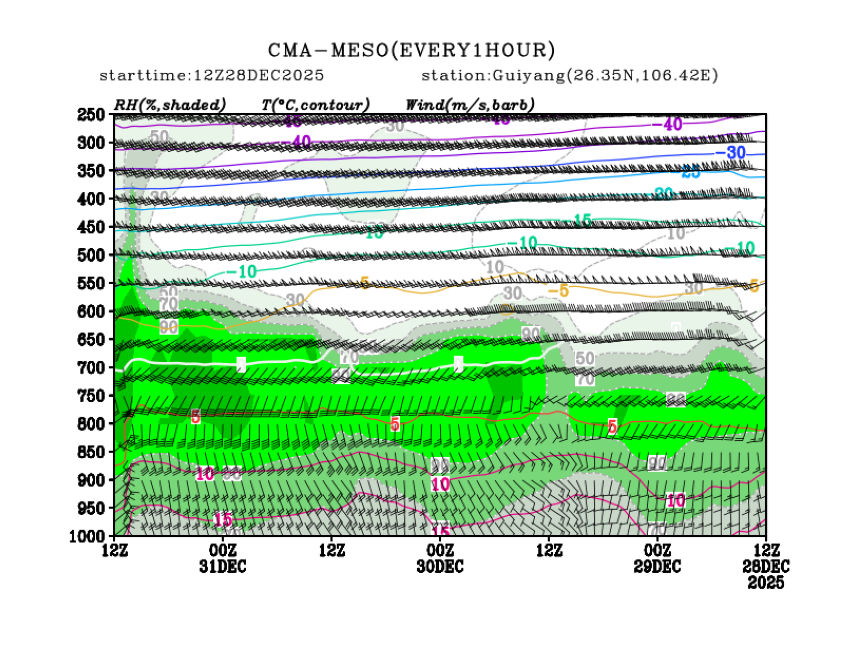 12/28 20时 +072小时