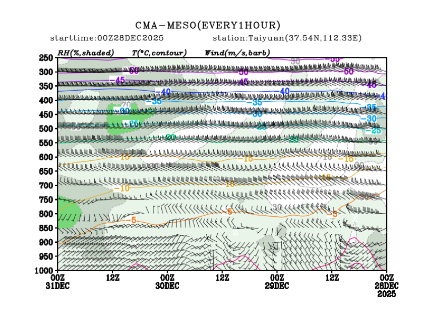 12/28 08时 +072小时