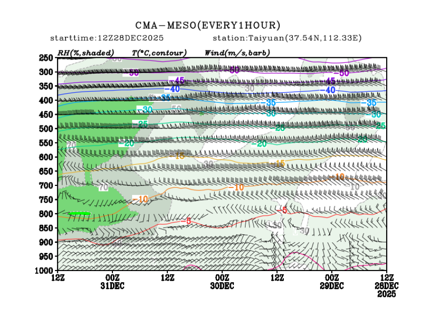 12/28 20时 +072小时
