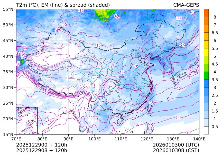 12/29 08时 +120小时