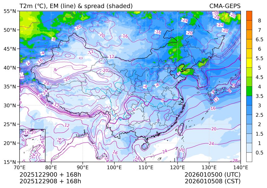 12/29 08时 +168小时